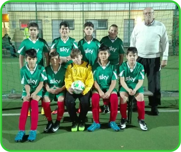 Aufbauteam II D-Junioren U13 | TSV Rudow 1888 e.V.